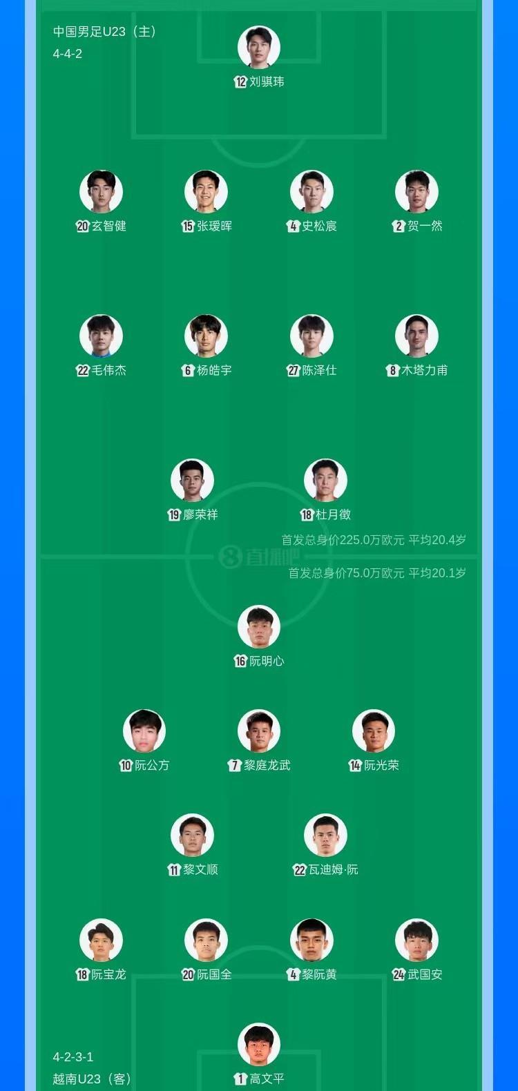 华体会体育app-U23国足VS越南队首发名单出炉，泰山门将刘骐玮出战